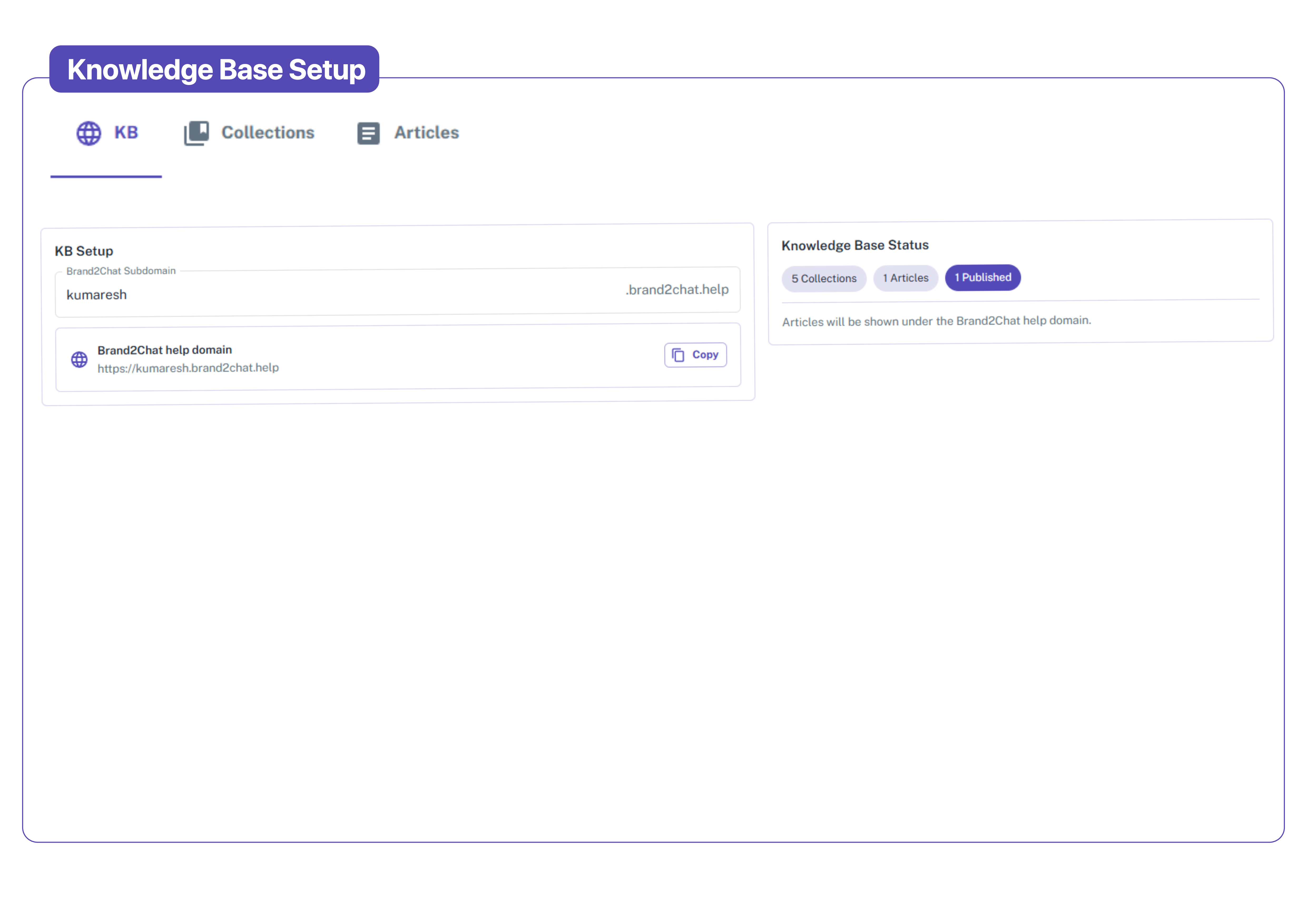 AI Content Generation